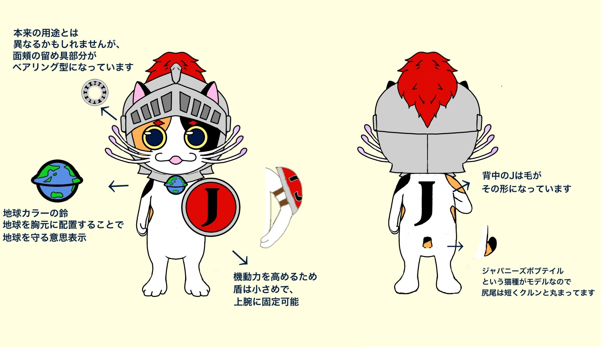 にゃたろう様確認用